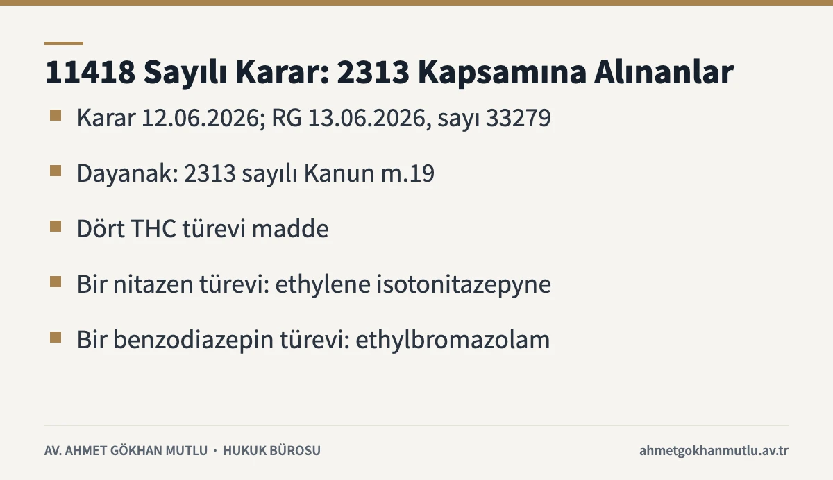 2313 sayılı kanun kapsamına 11418 sayılı Cumhurbaşkanı Kararı ile alınan altı maddeyi gruplarıyla gösteren bilgi kartı