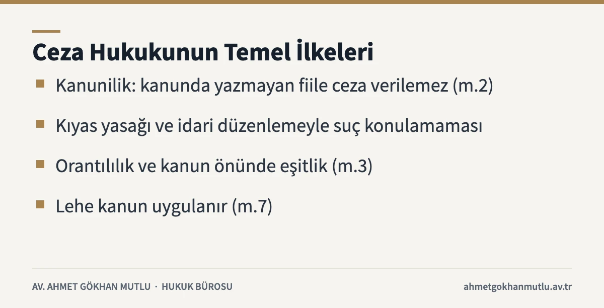 Kanunilik, kıyas yasağı, eşitlik ve lehe kanun ilkelerini sıralayan bilgi kartı