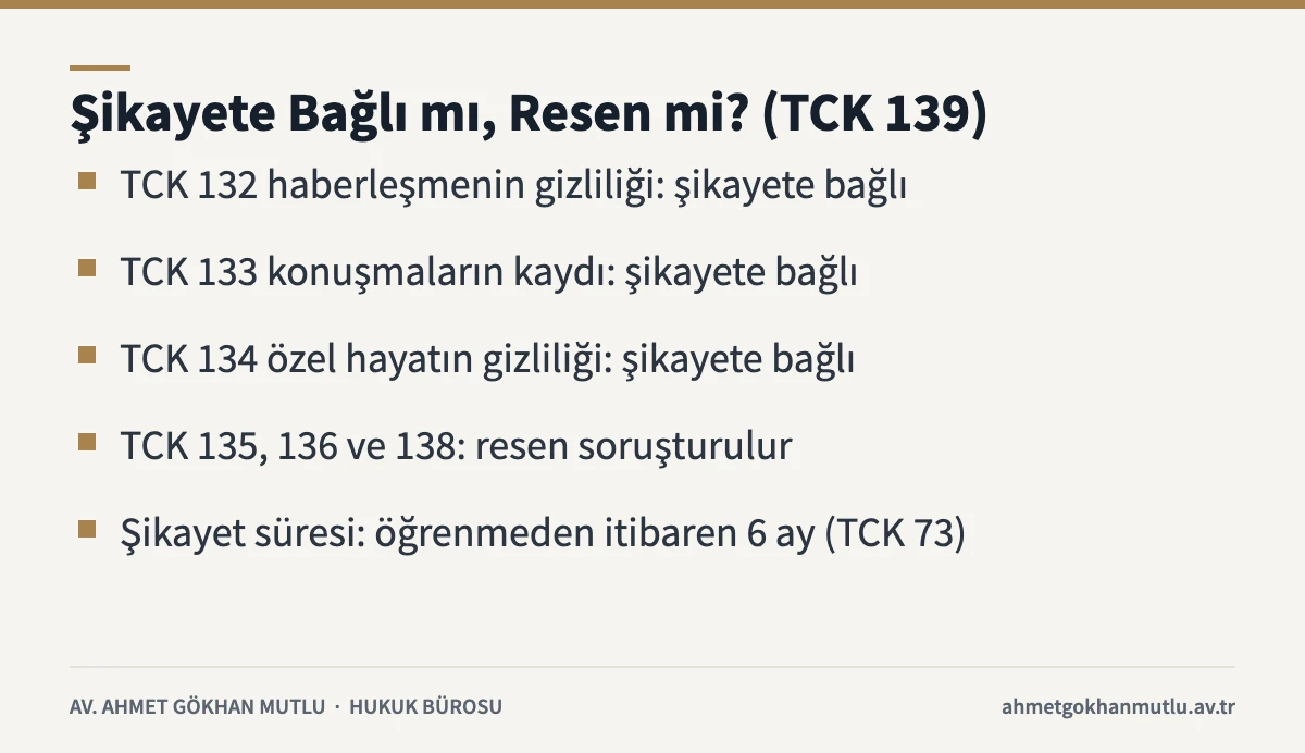 Özel hayata karşı suçlarda şikayete bağlı ve resen takip edilen maddeleri gösteren kart