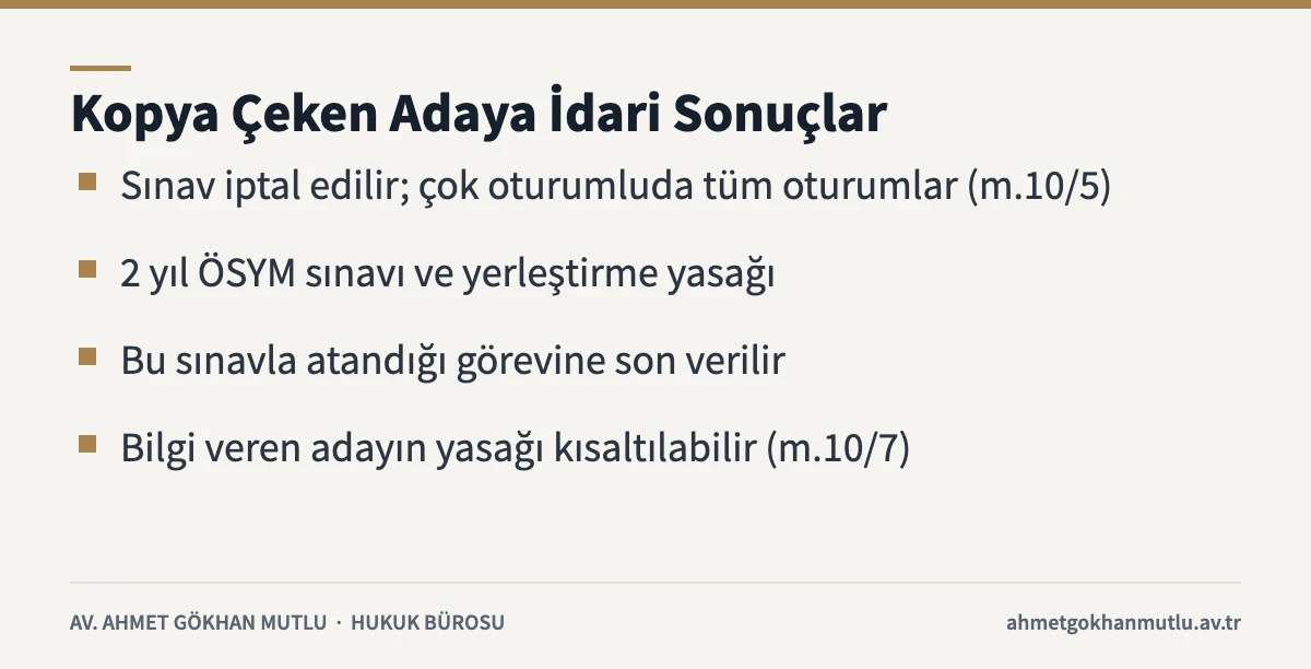 ÖSYM sınavında kopya çeken adaya 6114 sayılı Kanuna göre uygulanan idari sonuçlar
