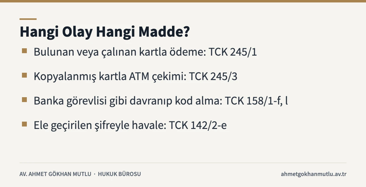 Kart ve bilişim olaylarında TCK 245, 158/1-f ve 142/2-e ayrımını özetleyen kart