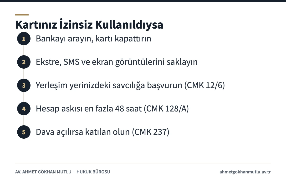 Kartı izinsiz kullanılan mağdurun banka, savcılık ve hesap askıya alma adımlarını gösteren şema