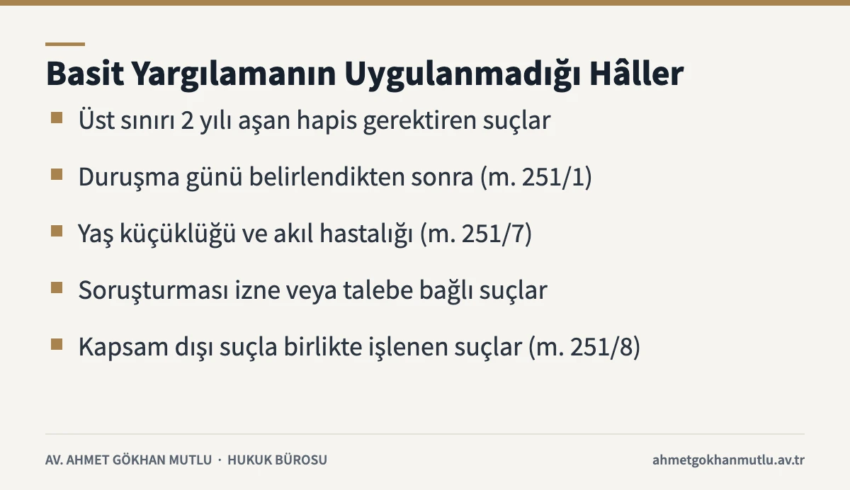 Basit yargılama usulü uygulanamayan durumlar listesi