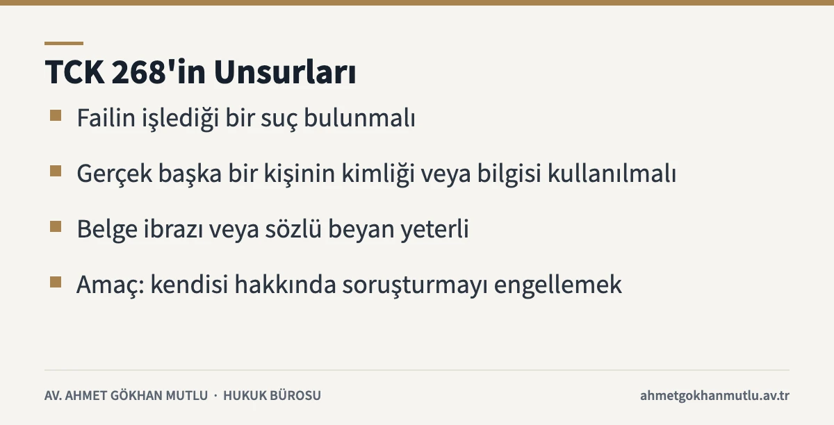 Başkasına ait kimlik bilgilerinin kullanılması suçunun dört unsurunu gösteren kart