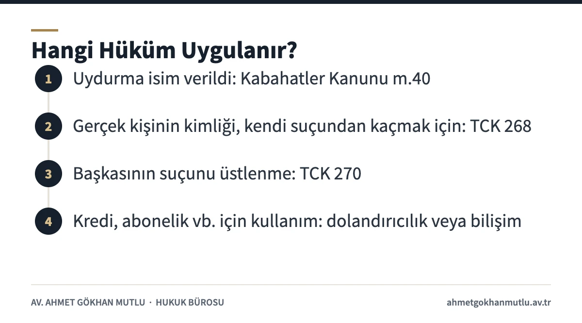 Kimlik bilgisi kullanımında hangi hükmün uygulanacağını gösteren karar şeması