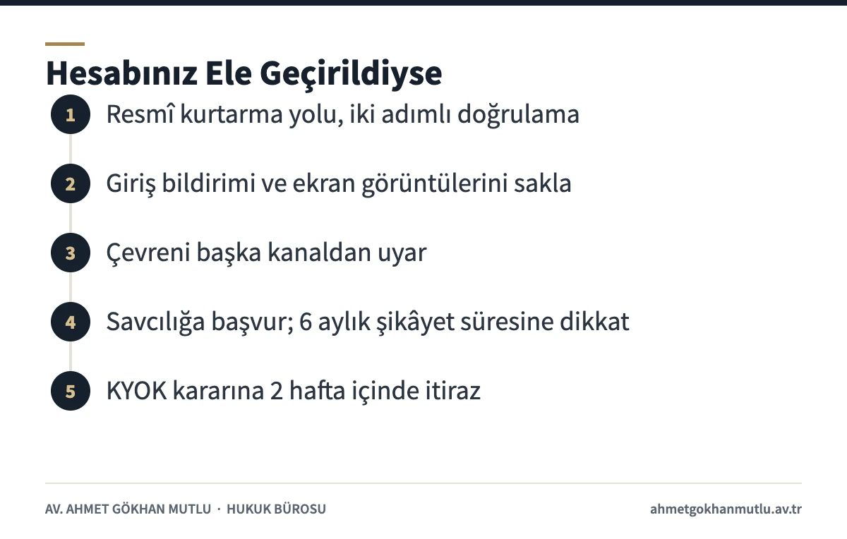 Hesap ele geçirme mağdurunun delil koruma ve şikâyet adımlarını gösteren süreç şeması