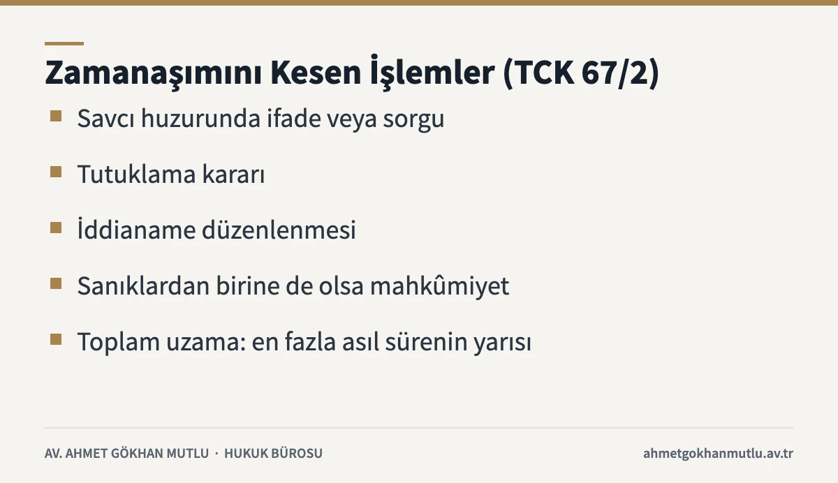 Dava zamanaşımını kesen işlemleri ve yarı oranındaki uzama sınırını özetleyen kart
