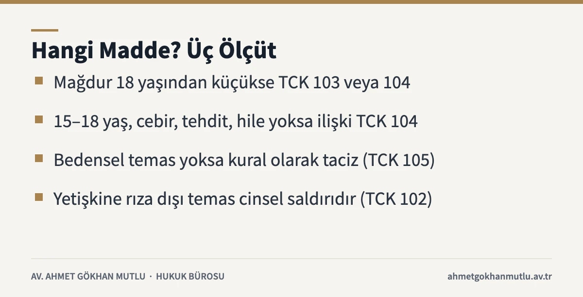 Cinsel dokunulmazlığa karşı suçlarda doğru maddeyi belirleyen üç ölçüt