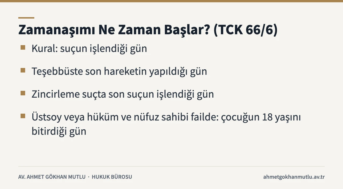 Cinsel istismar zamanaşımının başlangıcı TCK 66/6 kuralları
