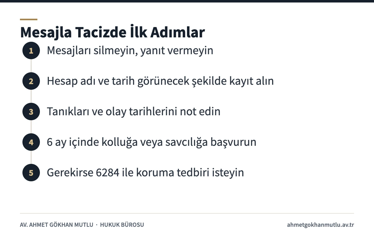 Mesajla cinsel taciz durumunda delil koruma ve başvuru adımları