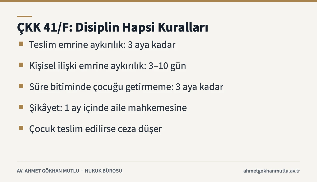 Çocuğun alıkonulması hâlinde Çocuk Koruma Kanunu 41/F disiplin hapsi kurallarını özetleyen kart