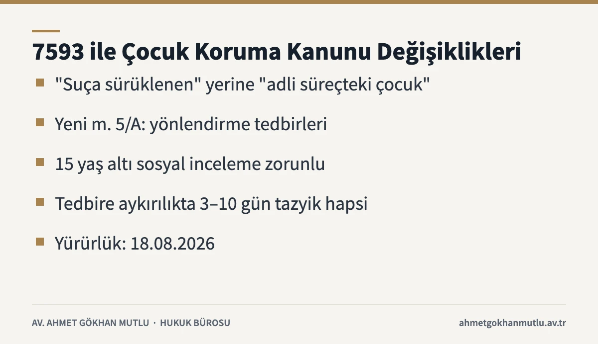Çocuk koruma kanunu 7593 sayılı Kanun ile getirilen başlıca değişiklikler