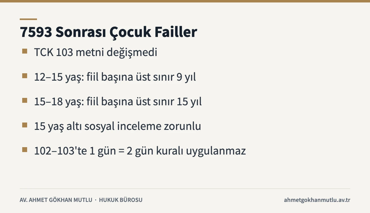 7593 sonrası çocukların cinsel istismarı dosyalarında çocuk fail kuralları