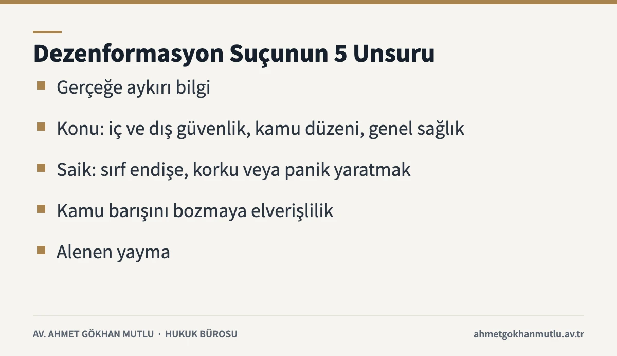 Dezenformasyon suçunun TCK 217/A'daki beş unsurunu gösteren kart