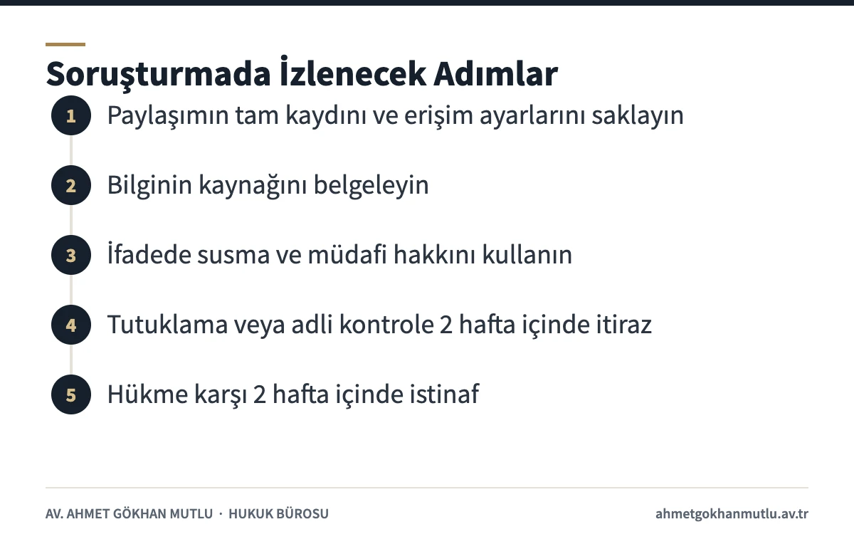 TCK 217/A soruşturmasında şüphelinin izleyebileceği adımları gösteren şema