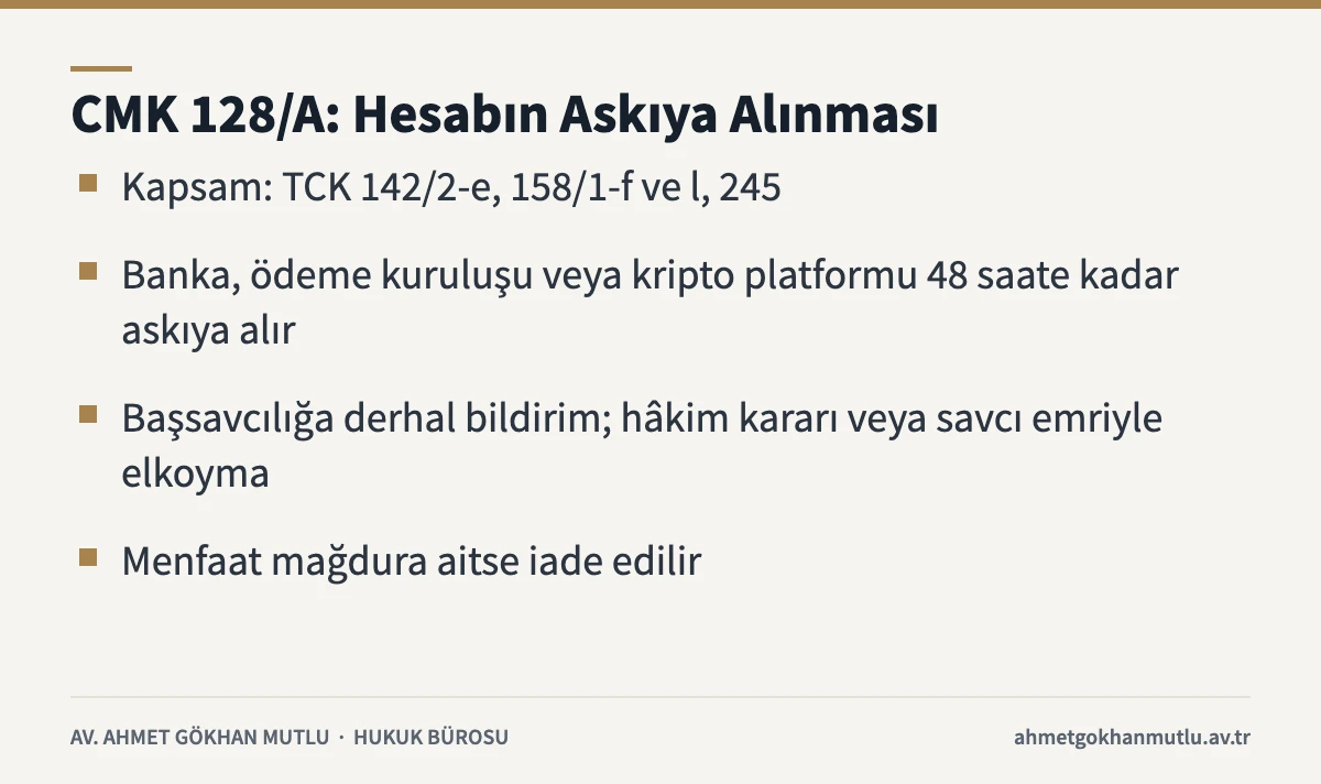 Dolandırıcılık mağduru için CMK 128/A askıya alma ve iade kuralları özet kartı