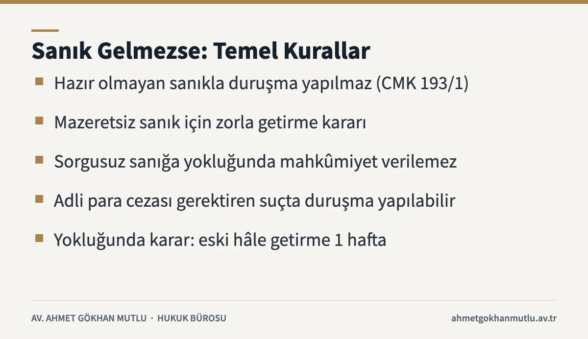 Duruşmaya katılmama hâlinde CMK 193 ve ilgili maddelere göre temel kuralları özetleyen kart