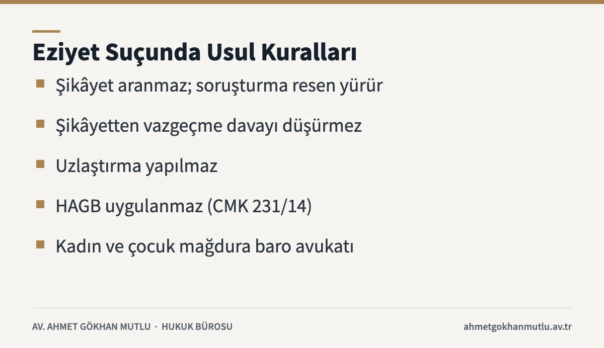 Eziyet cezası davalarında şikâyet, uzlaşma, HAGB ve avukat kurallarını özetleyen kart