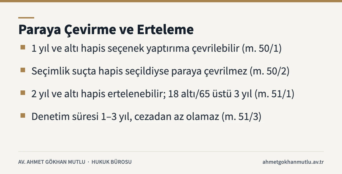 Hapis cezaları için seçenek yaptırım ve erteleme şartlarını özetleyen bilgi kartı