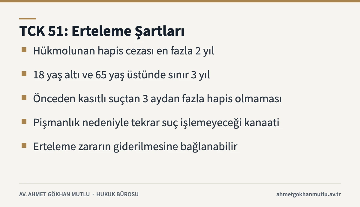 Hapis cezasının ertelenmesi için TCK 51'deki şartları özetleyen bilgi kartı