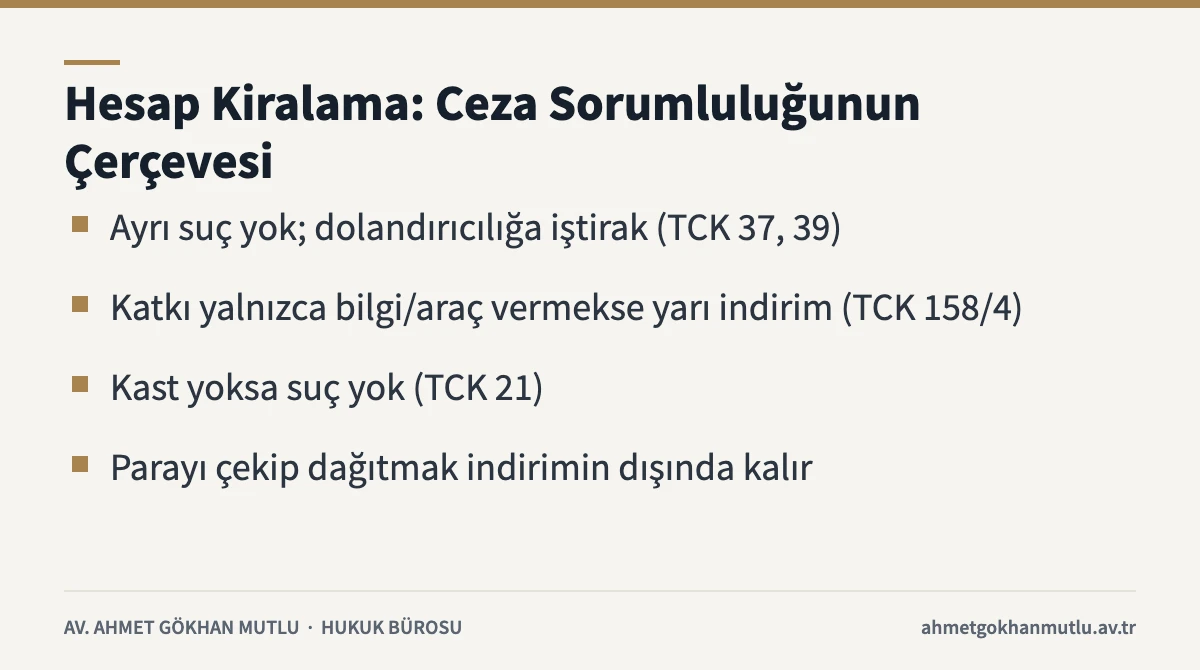 Hesap kiralama ve IBAN verme durumunda ceza sorumluluğunun dayanakları özet kartı