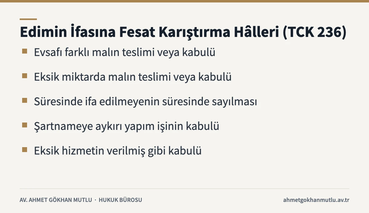 Edimin ifasına fesat karıştırma hâllerini sayan kart (TCK 236)