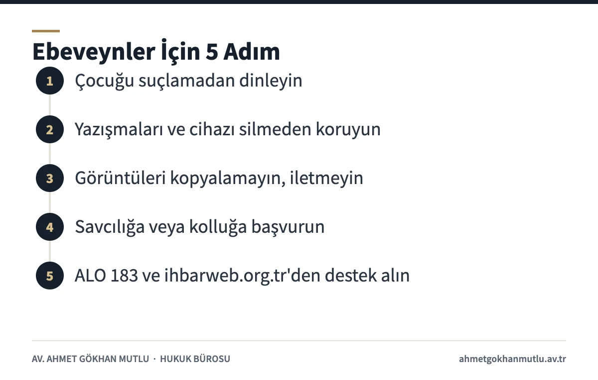 İnternet üzerinden cinsel istismar durumunda ebeveynlerin izleyebileceği adımlar
