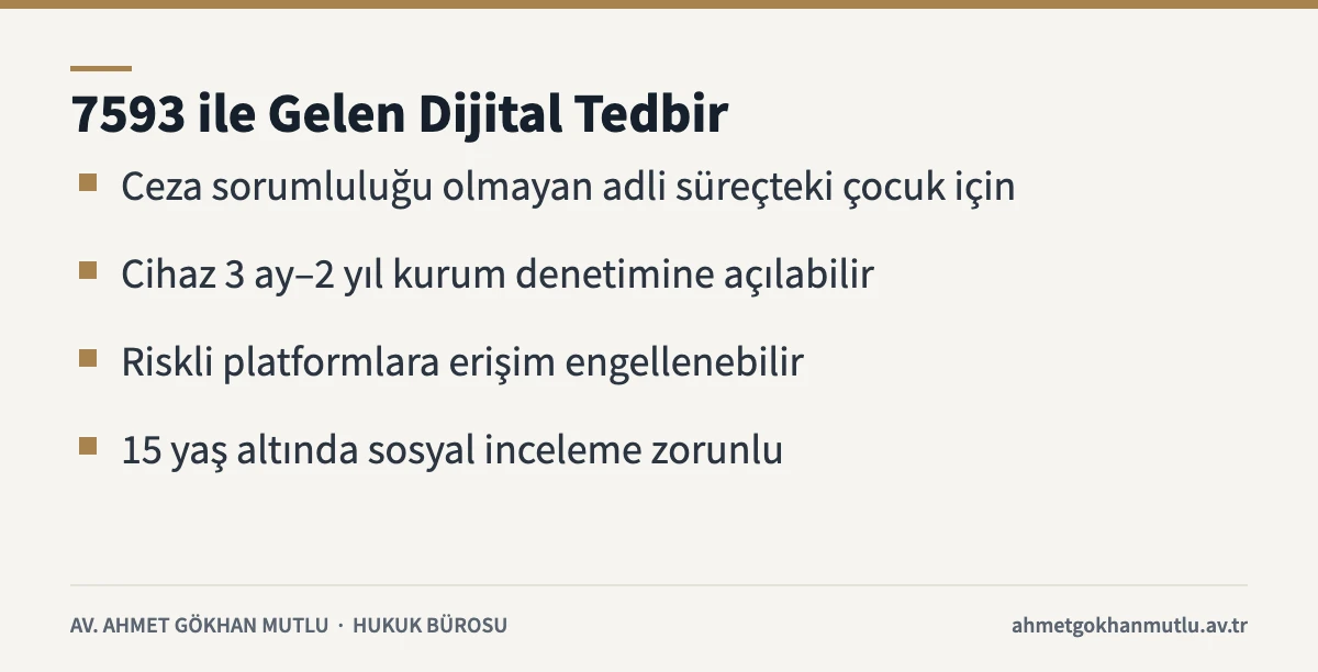 Çevrim içi istismar dosyalarında 7593 sayılı Kanunla gelen dijital risklerden korunma tedbiri