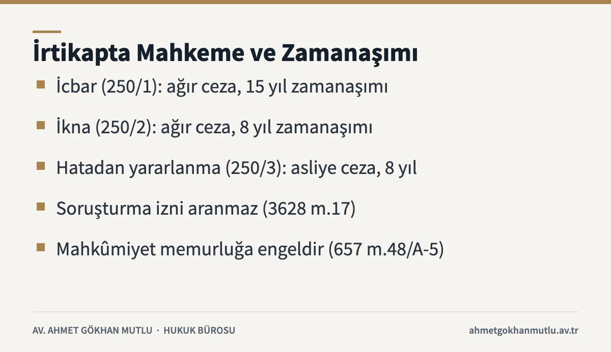 İrtikap suçunda görevli mahkeme, zamanaşımı ve soruşturma kuralları