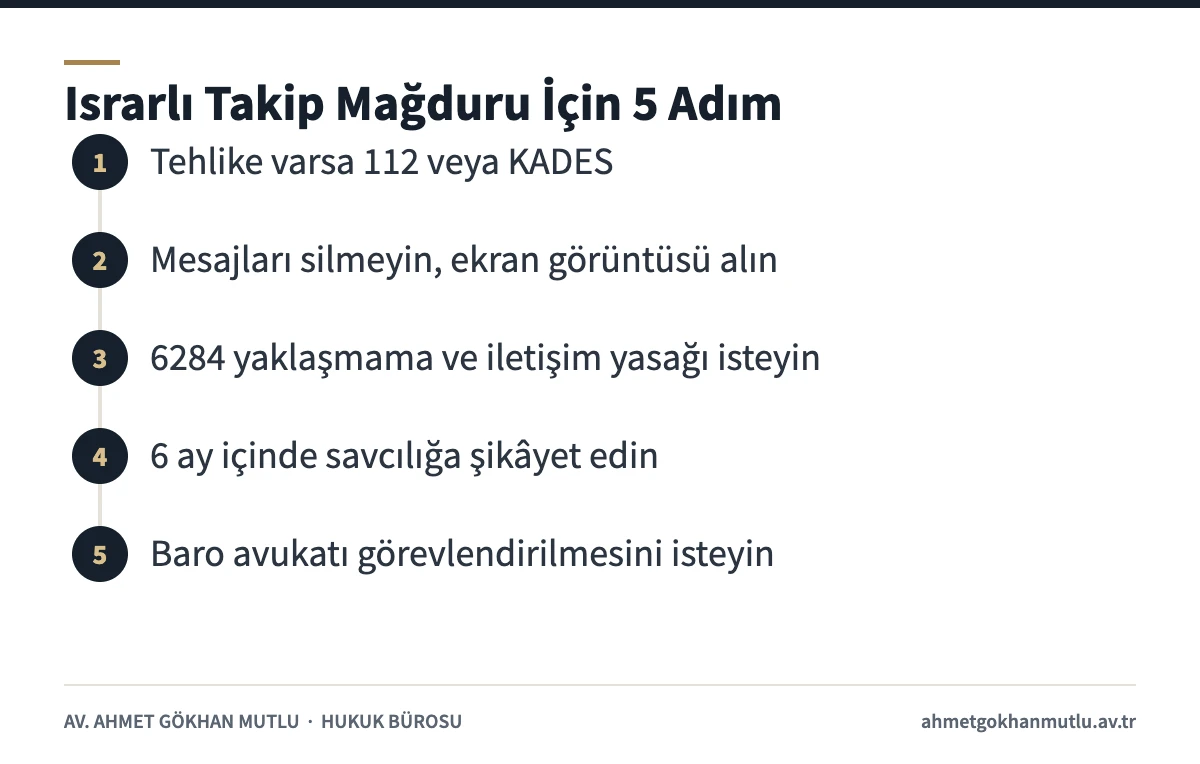 Israrlı takip mağdurunun güvenlik, delil, tedbir, şikâyet ve avukat adımlarını gösteren şema