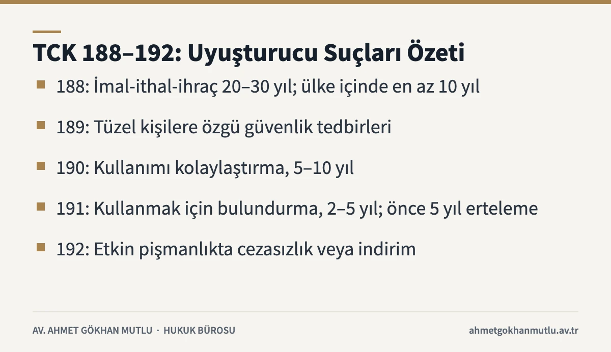 Kamu sağlığına karşı suçlar içinde yer alan TCK 188–192 uyuşturucu suçlarının özet kartı