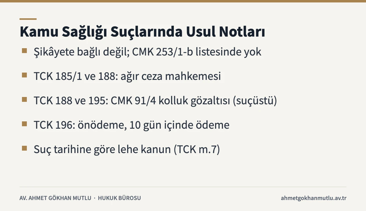 Kamu sağlığına karşı suçlar soruşturmasında görevli mahkeme, gözaltı ve önödeme gibi usul notları