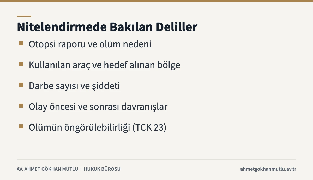 Neticesi sebebiyle ağırlaşmış yaralamada nitelendirmeyi etkileyen delilleri gösteren kart