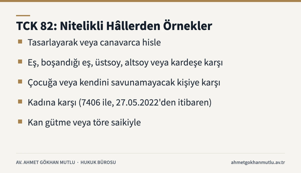 Kasten öldürme suçunda ağırlaştırılmış müebbet gerektiren TCK 82 nitelikli hâllerini sıralayan kart