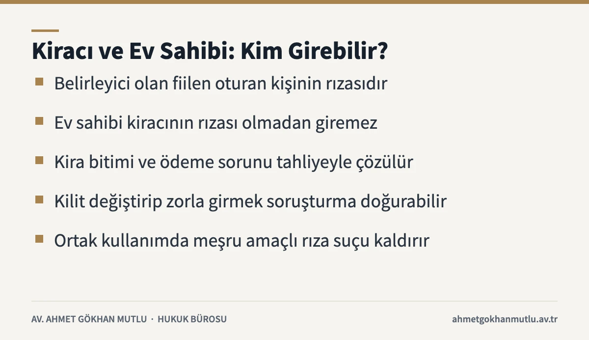 Kiracı ile ev sahibi arasında izinsiz girme ve TCK 116/3 ortak kullanım kuralını özetleyen kart