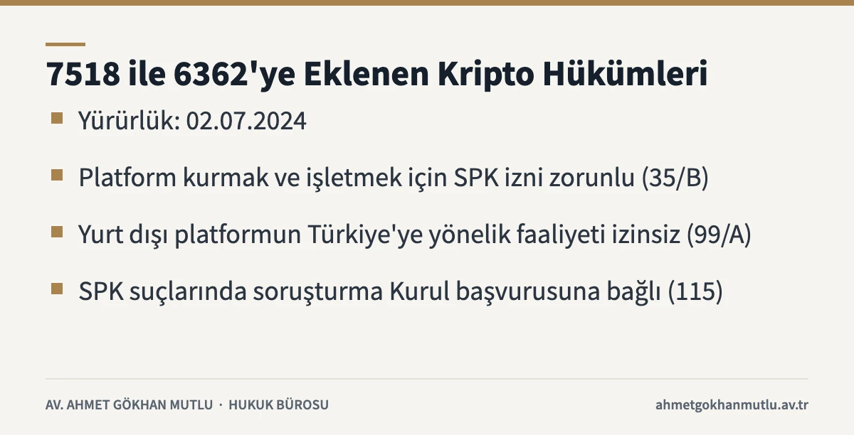 Sahte kripto borsası ve izinsiz platformlara karşı 7518 sayılı Kanun hükümleri özet kartı