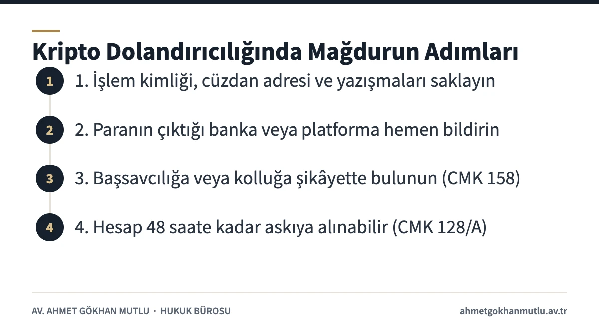 Kripto para dolandırıcılığı mağdurunun delil, bildirim ve şikâyet adımları