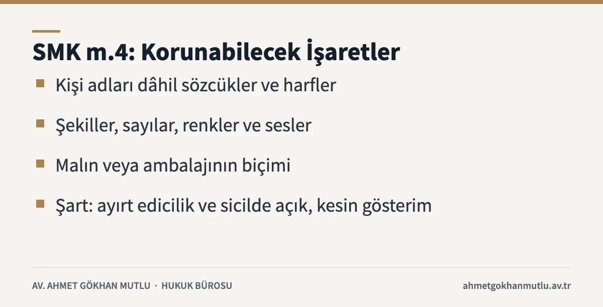 Marka olarak korunabilecek işaretler kartı: 6769 sayılı SMK m.4'e göre sözcük, şekil, renk, ses ve ambalaj biçimi