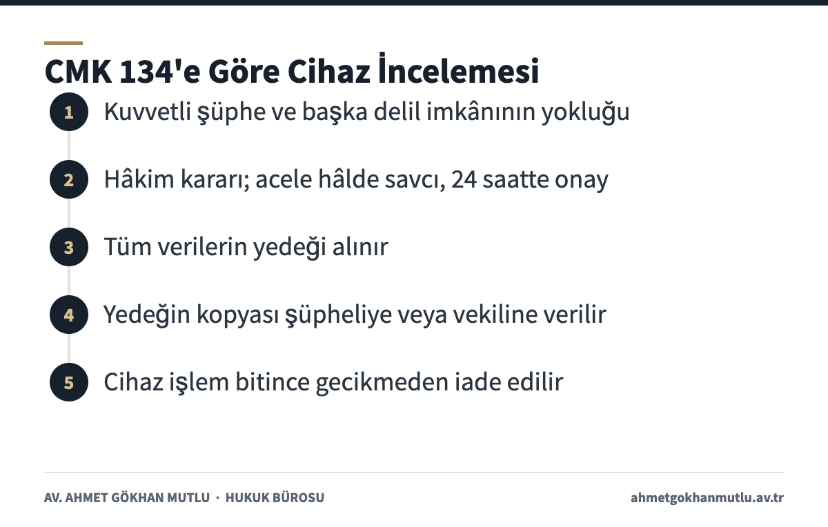 Müstehcenlik soruşturmasında CMK 134 cihaz inceleme adımları