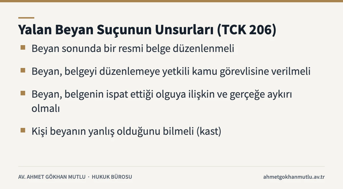 Yalan beyan suçunun unsurları: TCK 206'da resmi belge, yetkili kamu görevlisi ve kast
