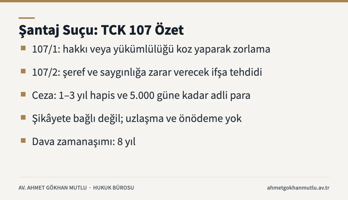 Şantaj suçunun TCK 107 kapsamındaki hâllerini ve cezasını özetleyen kart