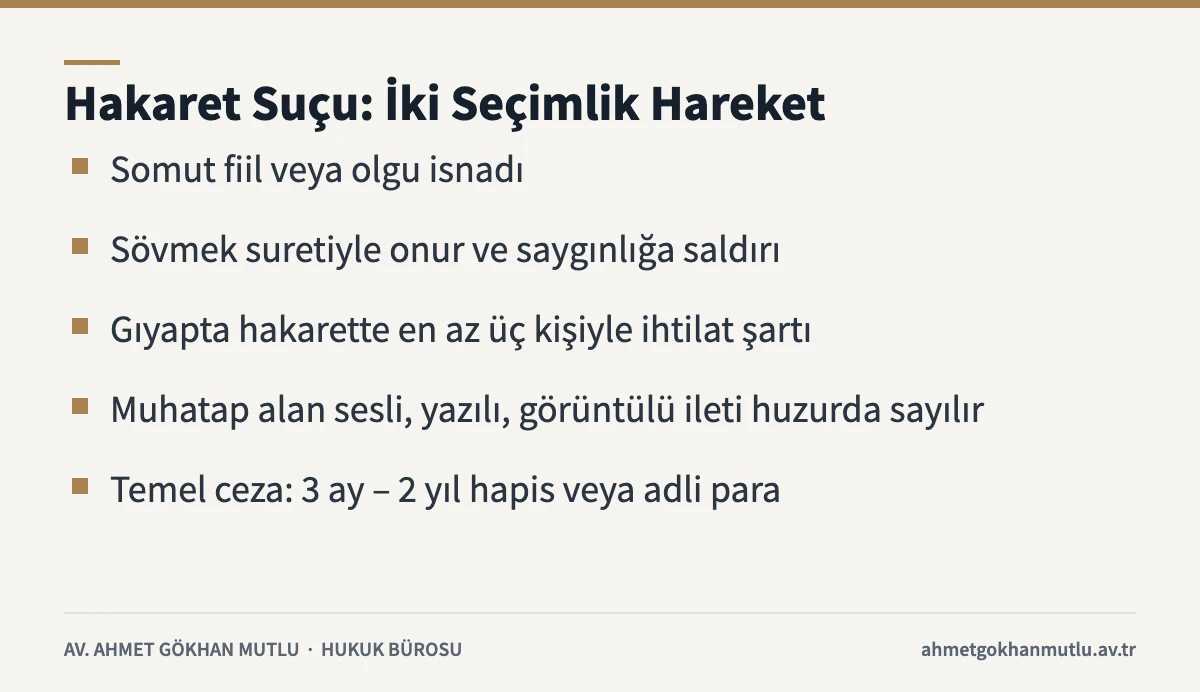 Hakaret suçunda isnat ve sövme ayrımını anlatan şerefe karşı suçlar infografiği