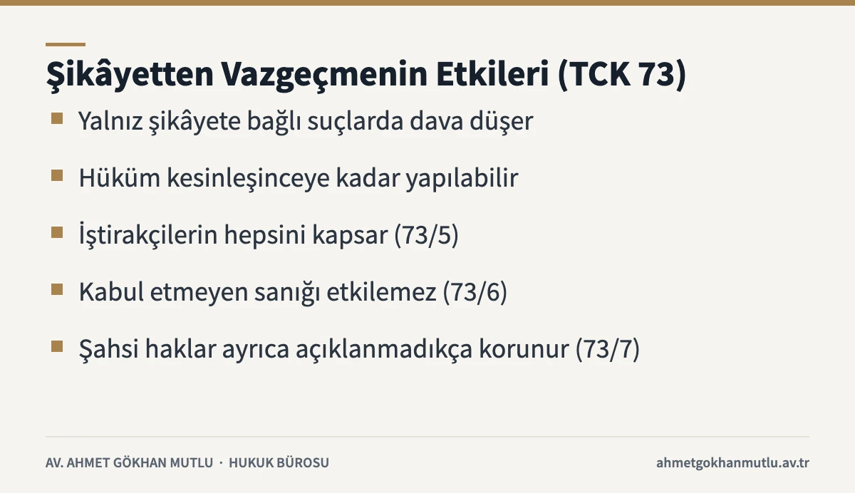 Şikayetten vazgeçme beyanının TCK 73 uyarınca davaya, sanıklara ve tazminat hakkına etkilerini özetleyen kart