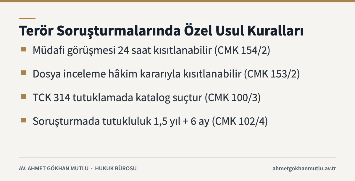 Silahlı örgüt üyeliği soruşturmalarında uygulanan özel usul kurallarını özetleyen kart
