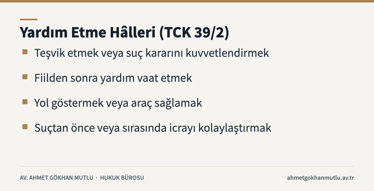 TCK 39/2'ye göre yardım etme hâllerini sayan bilgi kartı
