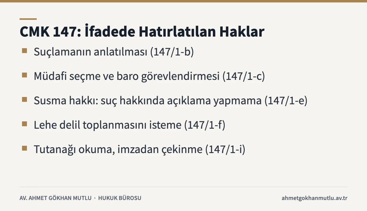 Susma hakkı ve CMK 147 uyarınca ifade sırasında şüpheliye hatırlatılan hakları gösteren kart