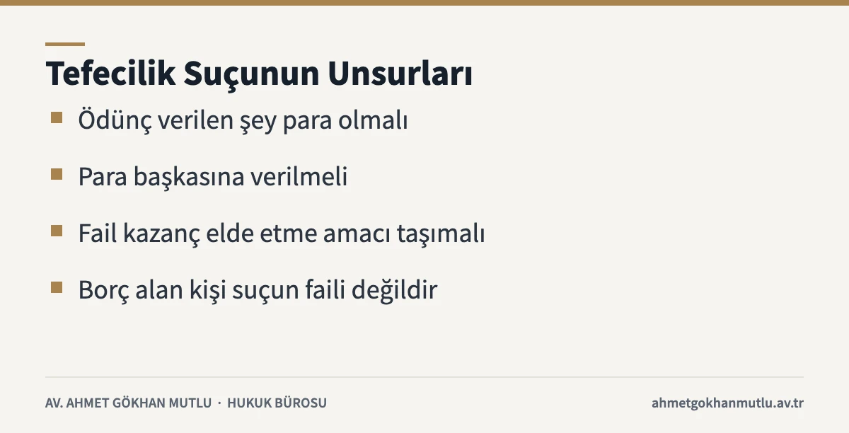 Tefecilik suçu unsurları: ödünç para, başkasına verme ve kazanç amacı