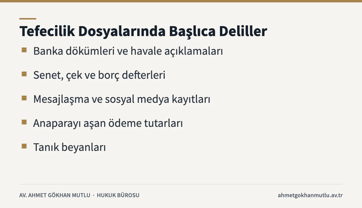 Tefecilik suçu soruşturmasında kullanılan başlıca deliller