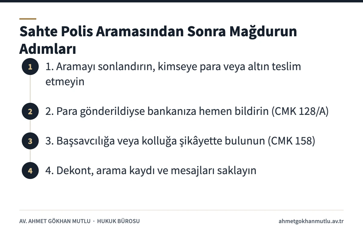 Telefon dolandırıcılığı mağdurunun banka ve savcılık başvurusu için izleyeceği adımlar