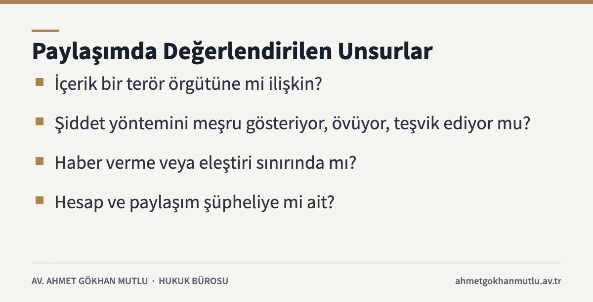 Sosyal medya paylaşımının propaganda suçu sayılıp sayılmadığında bakılan unsurları gösteren kart